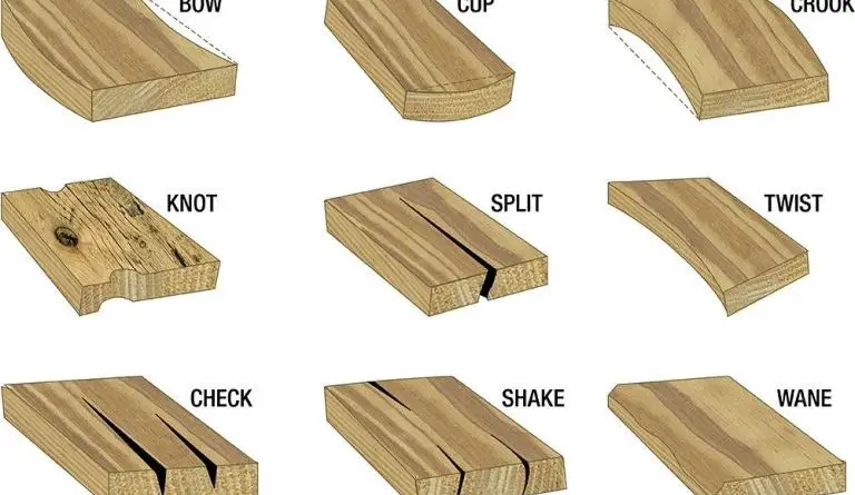quality of lumber- how-to-choose-lumber