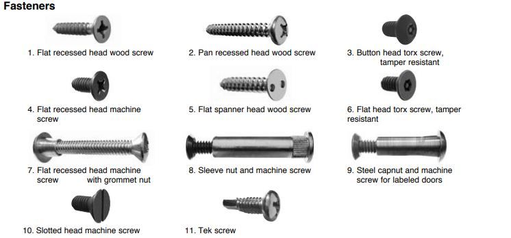 fasteners