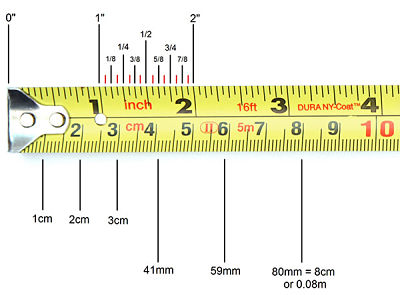 How to Read a Metrical Tape Measure