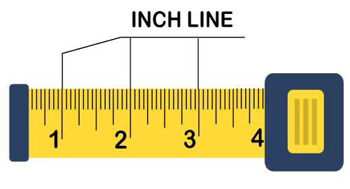 How to Read a Tape Measure step 1