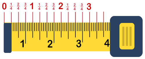 How to Read a Tape Measure step3