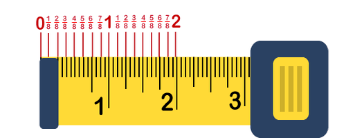 How to Read a Tape Measure step4