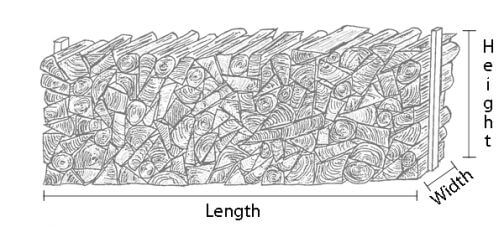 cord of wood dimensions