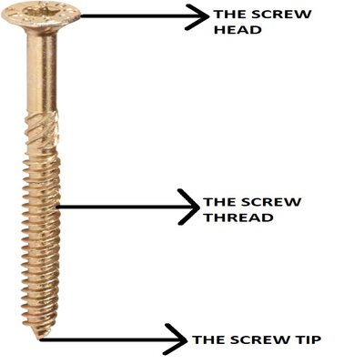 screw structure